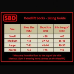 Deadlift Socks 2020