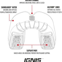 Makura Ignis Pro Senior Tannbeskytter Svart Oransje