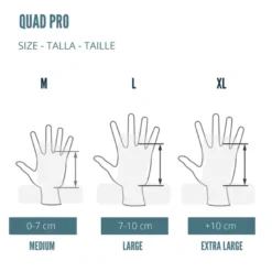 Velites Quad PRO Hand Grips Cyan Kit